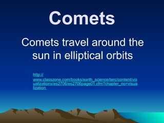 Comets
Comets travel around the
sun in elliptical orbits
http://
www.classzone.com/books/earth_science/terc/content/vis
ualizations/es2706/es2706page01.cfm?chapter_no=visua
lization
 