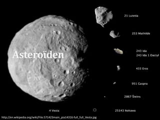 Asteroïden




http://en.wikipedia.org/wiki/File:571423main_pia14316-full_full_Vesta.jpg
 