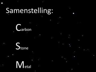 Samenstelling:

  Carbon
  Stone
  Metal
 