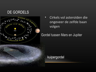 DE GORDELS Gordel tussen Mars en Jupiter kuipergordel Cirkels vol asteroïden die  ongeveer de zelfde baan  volgen 