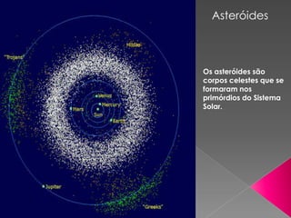 Asteróides Os asteróides são corpos celestes que se formaram nos primórdios do Sistema Solar.