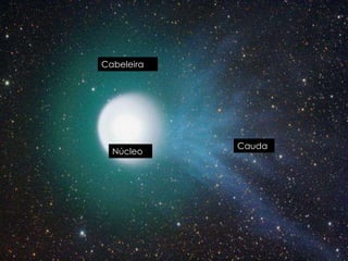 CabeleiraCaudaNúcleo