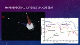 Picture of Asteroid eye | PPTX