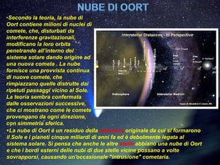 •Secondo la teoria, la nube di
Oort contiene milioni di nuclei di
comete, che, disturbati da
interferenze gravitazionali,
modificano la loro orbita
penetrando all’interno del
sistema solare dando origine ad
una nuova cometa . La nube
fornisce una provvista continua
di nuove comete, che
rimpiazzano quelle distrutte dai
ripetuti passaggi vicino al Sole.
La teoria sembra confermata
dalle osservazioni successive,
che ci mostrano come le comete
provengano da ogni direzione,
con simmetria sferica.
La nube di Oort è un residuo della nebulosa originale da cui si formarono
il Sole e i pianeti cinque miliardi di anni fa ed è debolmente legata al
sistema solare. Si pensa che anche le altre stelle abbiano una nube di Oort
e che i bordi esterni delle nubi di due stelle vicine possano a volte
sovrapporsi, causando un'occasionale "intrusione" cometaria.
 