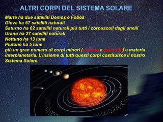 Marte ha due satelliti Demos e Fobos
Giove ha 67 satelliti naturali
Saturno ha 62 satelliti naturali più tutti i corpuscoli degli anelli
Urano ha 27 satelliti naturali
Nettuno ha 13 lune
Plutone ha 5 lune
più un gran numero di corpi minori (comete e asteroidi) e materia
interplanetaria. L’insieme di tutti questi corpi costituisce il nostro
Sistema Solare.
 