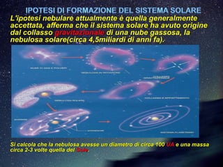 L'ipotesi nebulare attualmente è quella generalmente
accettata, afferma che il sistema solare ha avuto origine
dal collasso gravitazionale di una nube gassosa, la
nebulosa solare(circa 4,5miliardi di anni fa).




Si calcola che la nebulosa avesse un diametro di circa 100 UA e una massa
circa 2-3 volte quella del Sole.
 