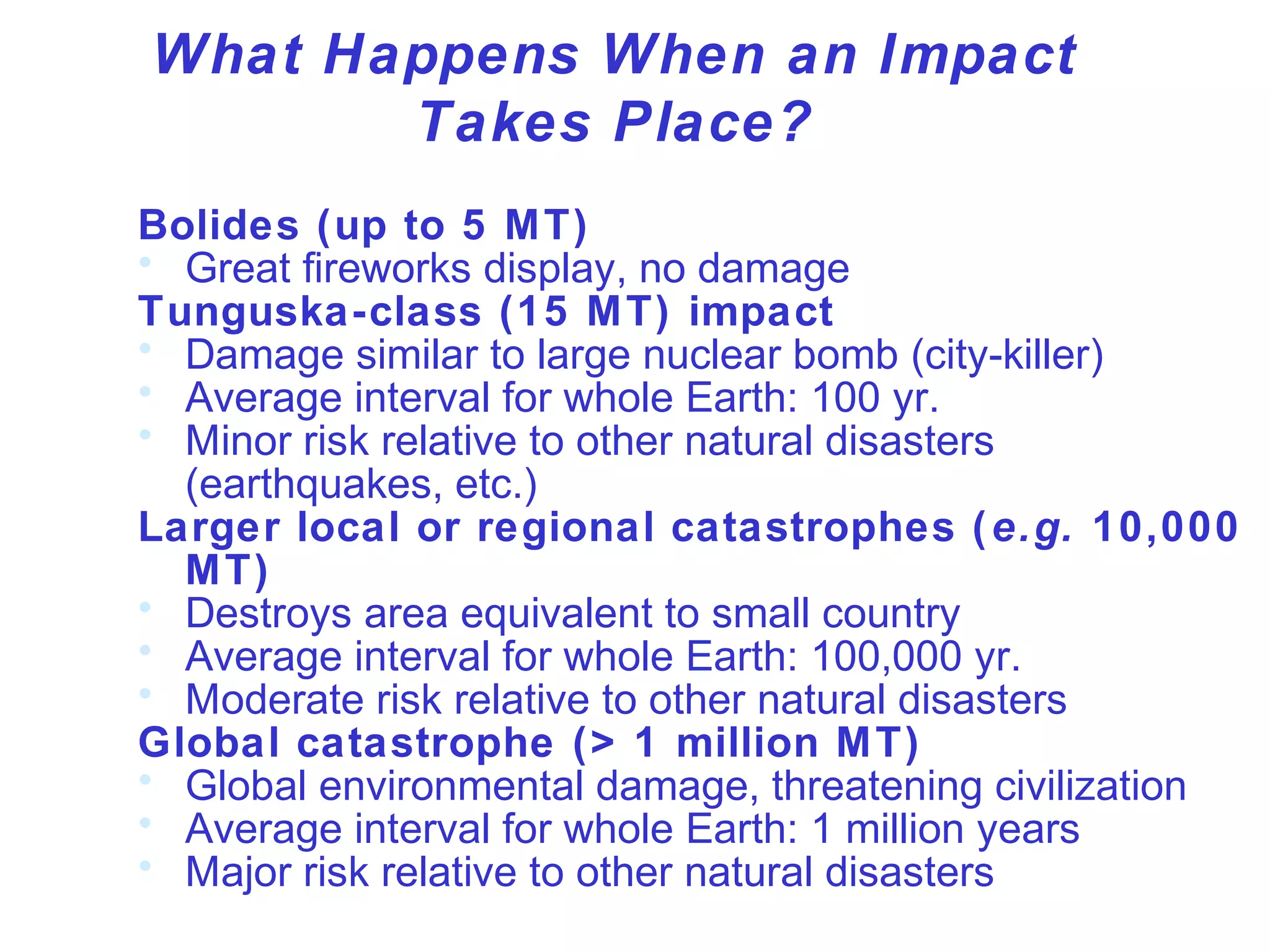 What Happens When an Impact
Takes Place?
Bolides (up to 5 MT)
• Great fireworks display, no damage
Tunguska-class (15 MT) impact
• Damage similar to large nuclear bomb (city-killer)
• Average interval for whole Earth: 100 yr.
• Minor risk relative to other natural disasters
(earthquakes, etc.)
Larger local or regional catastrophes (e.g. 10,000
MT)
• Destroys area equivalent to small country
• Average interval for whole Earth: 100,000 yr.
• Moderate risk relative to other natural disasters
Global catastrophe (> 1 million MT)
• Global environmental damage, threatening civilization
• Average interval for whole Earth: 1 million years
• Major risk relative to other natural disasters
 