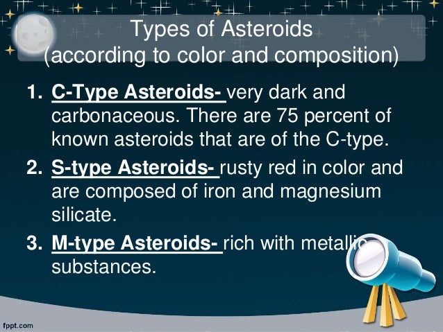 ceres composition of Asteroids