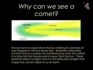 Why can we see a
comet?
We can see comets because it does not encounter enough
friction in space to cause it to heat up and burn. When
the ice turns to vapor (from the Sun melting it), particles of
dust trapped in the ice break free. Radiation streaming
out from the Sun pushes this material away from the comet
in a long tail that always points away from the Sun. These
particles reflect sunlight, and it is this reflected sunlight that
makes the comet visible to us on Earth.
 