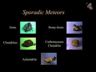 Sporadic Meteors
Irons Stony-Irons
Chondrites Carbonaceous
Chondrite
Achondrite
 