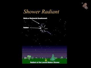 Shower Radiant
 