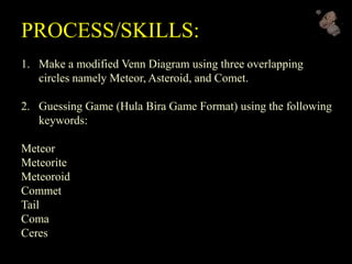 PROCESS/SKILLS:
1. Make a modified Venn Diagram using three overlapping
circles namely Meteor, Asteroid, and Comet.
2. Guessing Game (Hula Bira Game Format) using the following
keywords:
Meteor
Meteorite
Meteoroid
Commet
Tail
Coma
Ceres
 