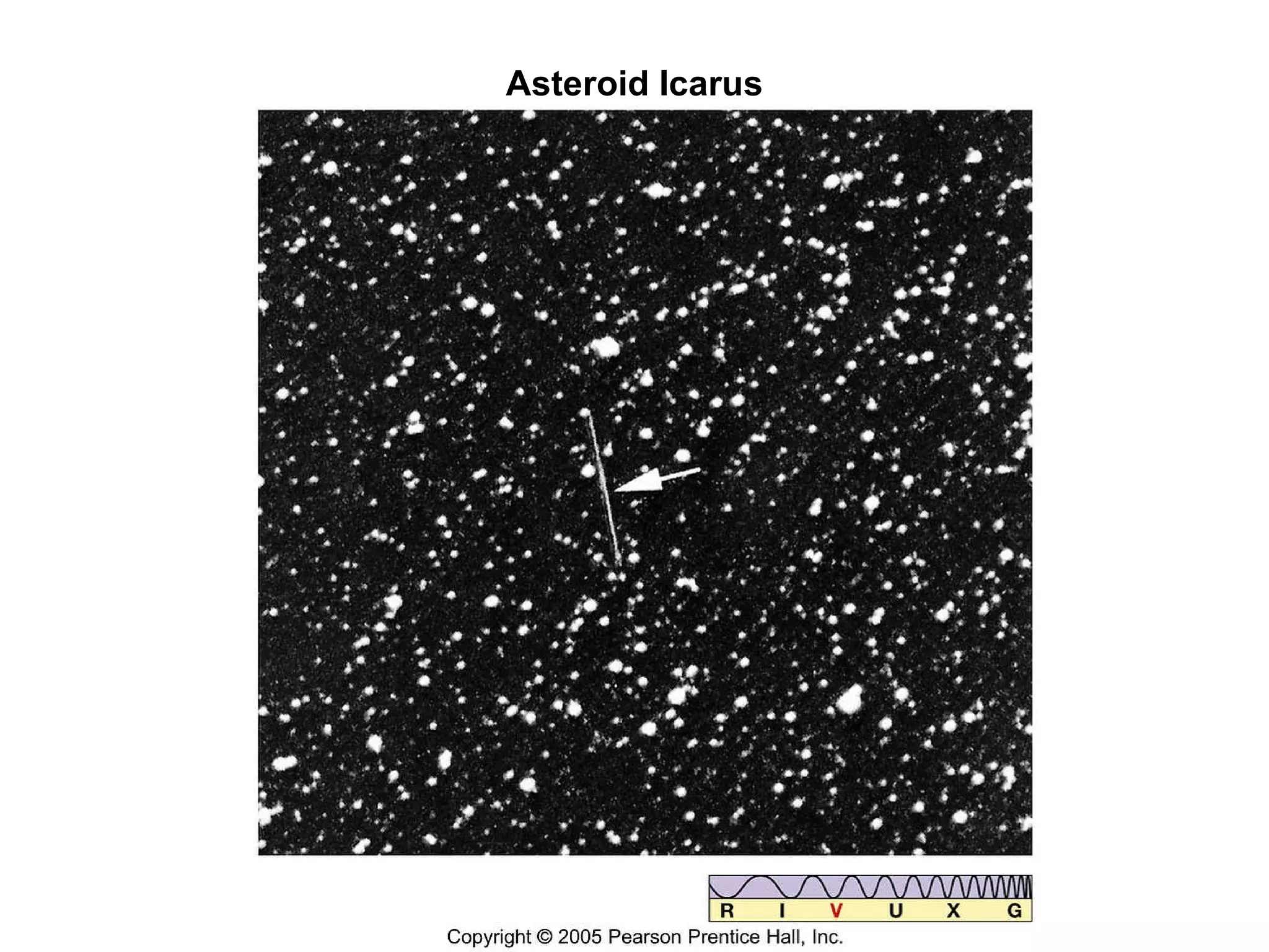 Asteroid Icarus 