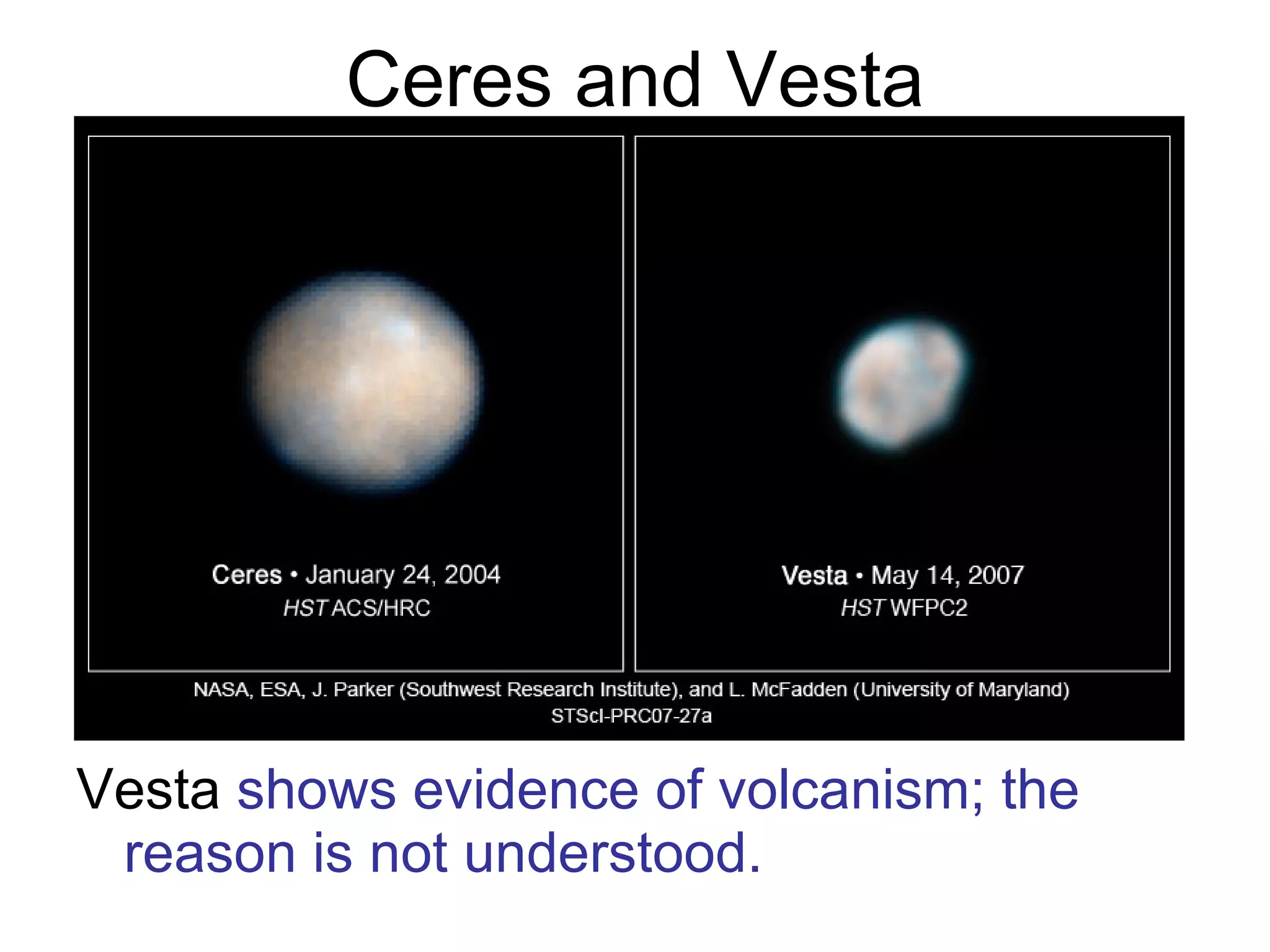 Ceres and Vesta Vesta  shows evidence of volcanism; the reason is not understood. 