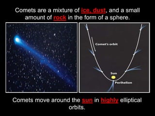 Comets are a mixture of ice, dust, and a small
amount of rock in the form of a sphere.
Comets move around the sun in highly elliptical
orbits.
 