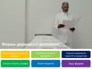 Прямі бюджетні субсидії і
кредити
Податкові пільги та
відстрочки
Надання державних
гарантій за кредитами
Списання боргів, штрафів Втрати бюджетів Інші форми
Форми державної допомоги:
 