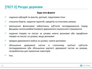 [ТЕСТ 2] Ресурс держави
24
Будь-яка форма
 надання субсидій та грантів, дотацій, податкових пільг
 списання боргів, надання гарантій, кредитів на пільгових умовах
 зменшення фінансових зобов’язань суб’єктів господарювання перед
фондами загальнообов’язкового державного соціального страхування
 надання товарів чи послуг за цінами нижче ринкових або придбання
товарів чи послуг за цінами, вище ринкових
 продаж державного майна за цінами, нижче ринкових
 збільшення державної частки в статутному капіталі суб’єктів
господарювання або збільшення вартості державної частки на умовах,
неприйнятних для приватних інвесторів
 Інш.
 