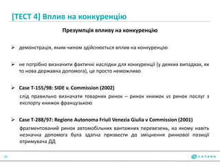 [ТЕСТ 4] Вплив на конкуренцію
28
Презумпція впливу на конкуренцію
 демонстрація, яким чином здійснюється вплив на конкуренцію
 не потрібно визначити фактичні наслідки для конкуренції (у деяких випадках, як
то нова державна допомога), це просто неможливо
 Case T-155/98: SIDE v. Commission (2002)
слід правильно визначати товарних ринок – ринок книжок vs ринок послуг з
експорту книжок французькою
 Сase T-288/97: Regione Autonoma Friuli Venezia Giulia v Commission (2001)
фрагментований ринок автомобільних вантажних перевезень, на якому навіть
незначна допомога була здатна призвести до зміцнення ринкової позиції
отримувача ДД
 