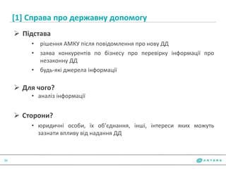 [1] Справа про державну допомогу
34
 Підстава
• рішення АМКУ після повідомлення про нову ДД
• заява конкурентів по бізнесу про перевірку інформації про
незаконну ДД
• будь-які джерела інформації
 Для чого?
• аналіз інформації
 Сторони?
• юридичні особи, їх об’єднання, інші, інтереси яких можуть
зазнати впливу від надання ДД
 