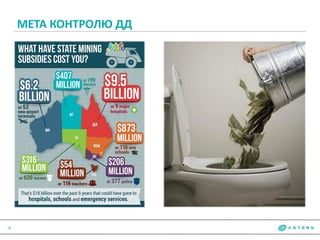 МЕТА КОНТРОЛЮ ДД
4
 