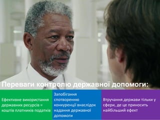 Ефективне використання
державних ресурсів =
коштів платників податків
Запобігання
спотворенню
конкуренції внаслідок
надання державної
допомоги
Втручання держави тільки у
сфери, де це приносить
найбільший ефект
Переваги контролю державної допомоги:
 