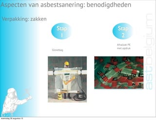 Aspecten van asbestsanering: benodigdheden
Verpakking: zakken
Glovebag
Stap
1
Stap
2
Afvalzak PE
met opdruk
woensdag 28 augustus 13
 