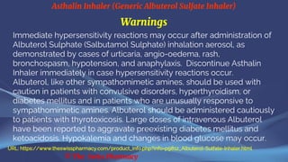 Asthalin Inhaler (Generic Albuterol Sulfate Inhaler) | PDF
