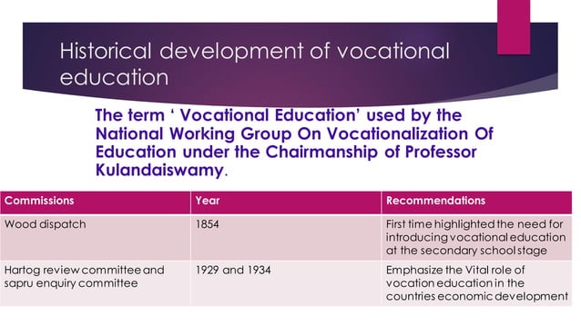 Vocational education in India: Historical Development | PDF ...
