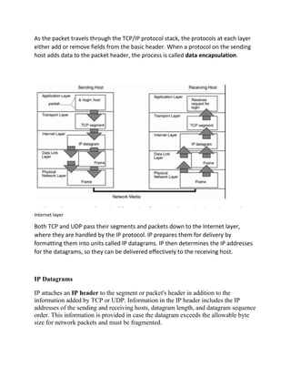 As the packet travels through the TCP.docx