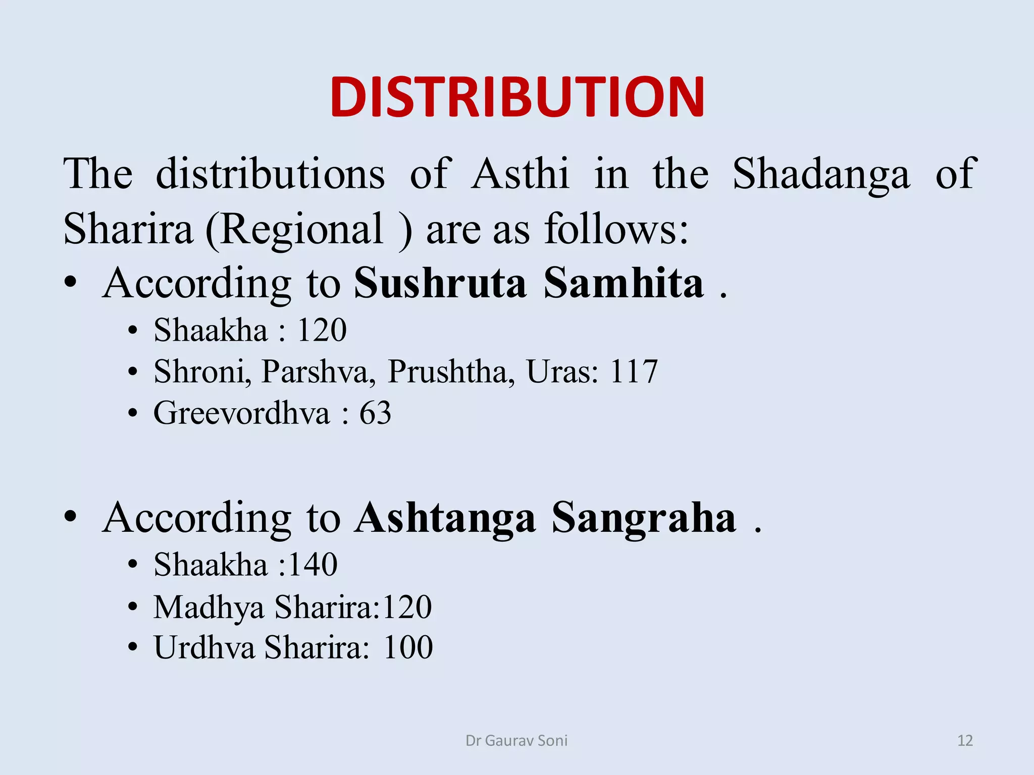 DISTRIBUTION
The distributions of Asthi in the Shadanga of
Sharira (Regional ) are as follows:
• According to Sushruta Samhita .
• Shaakha : 120
• Shroni, Parshva, Prushtha, Uras: 117
• Greevordhva : 63
• According to Ashtanga Sangraha .
• Shaakha :140
• Madhya Sharira:120
• Urdhva Sharira: 100
Dr Gaurav Soni 12
 