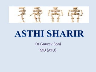 Dr Gaurav Soni
MD (AYU)
 
