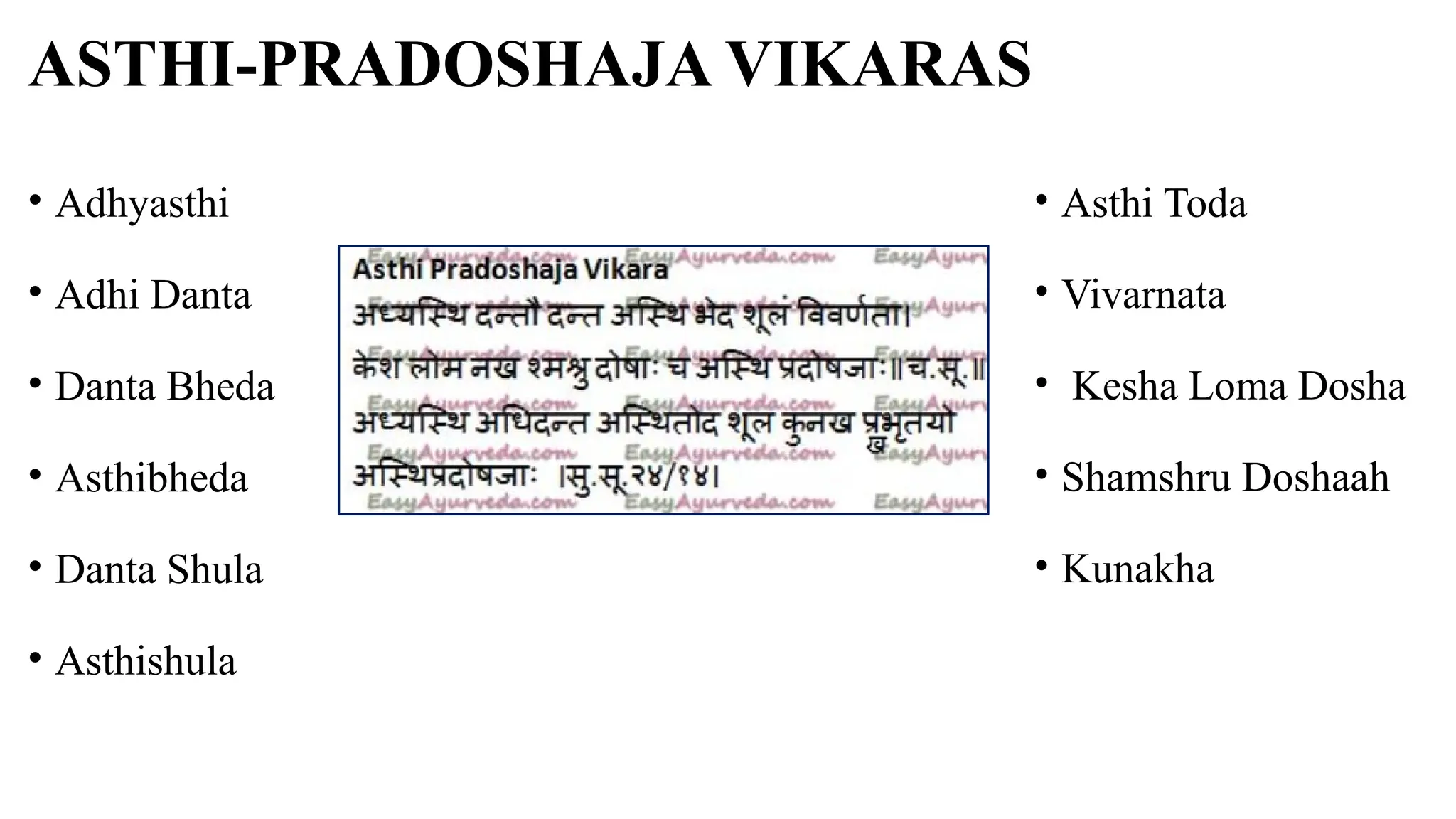 ASTHI-PRADOSHAJA VIKARAS
• Adhyasthi
• Adhi Danta
• Danta Bheda
• Asthibheda
• Danta Shula
• Asthishula
• Asthi Toda
• Vivarnata
• Kesha Loma Dosha
• Shamshru Doshaah
• Kunakha
 