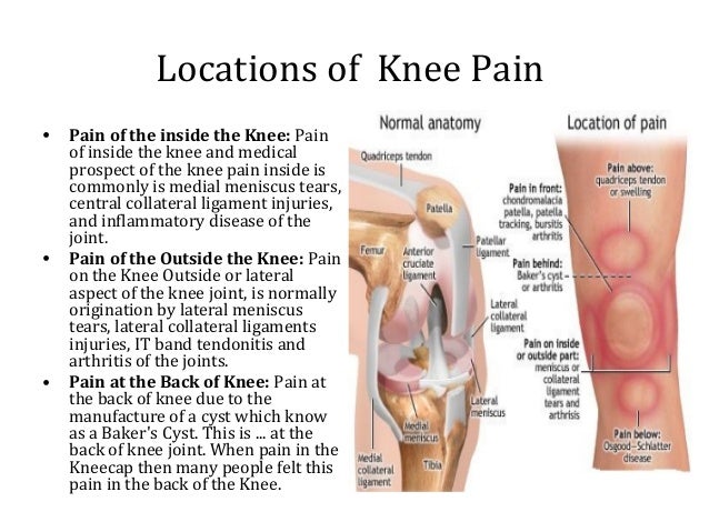 Asthijivak Paste And Oil Ayurvedic Treatment For Knee Pain