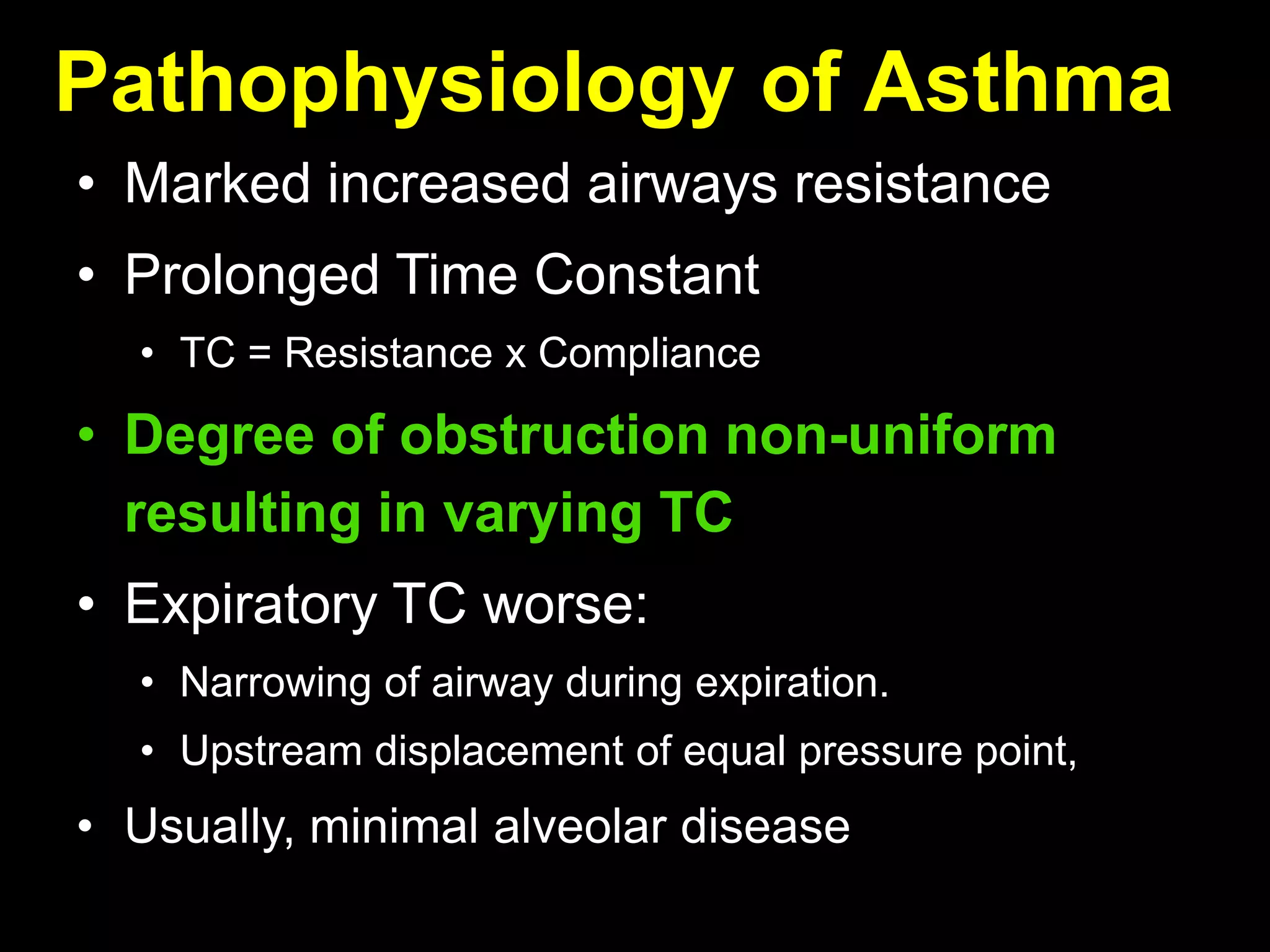 Asthma