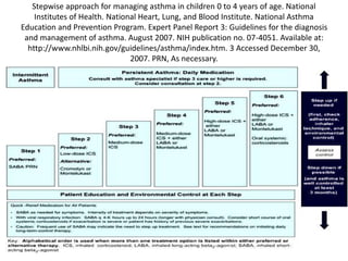 Asthma-1 Lecture Medicine for Medical Students.ppt