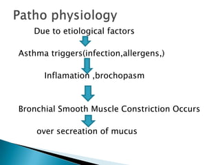 Due to etiological factors
Asthma triggers(infection,allergens,)
Inflamation ,brochopasm

Bronchial Smooth Muscle Constriction Occurs

over secreation of mucus

 