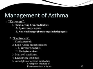 Asthma and COPD | PPT