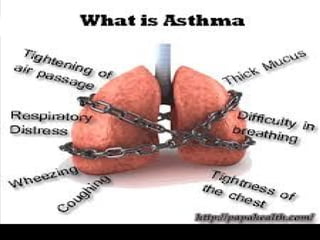 Asthma and COPD | PPT