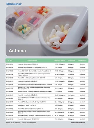 ELISA Kits for Asthma Research