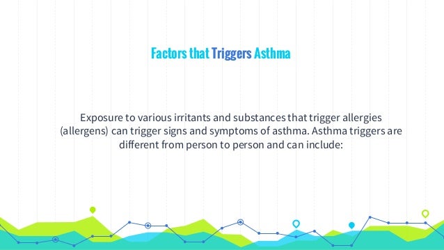 asthma signs and symptoms