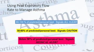 Using Peak Expiratory Flow
Rate to Manage Asthma
80-100 % of predicted/personal best: Signals ALL CLEAR
50-80% of predicted/personal best: Signals CAUTION
Below 50% of predicted/personal best: Signals
MEDICAL ALERT
@ Dr. Prasad B. Chinchole
 
