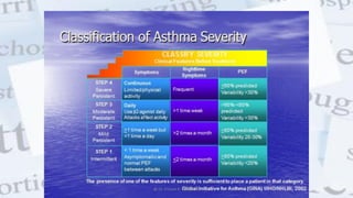 @ Dr. Prasad B. Chinchole
 