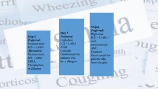 Step 4
Preferred:
Medium-dose
ICS + LABA
Alternative:
Medium-dose
ICS + either
LTRA,
Theophylline
or Zileuton
Step 5
Preferred:
High-dose
ICS + LABA
AND
Consider
Omalizumab for
patients who
have allergies
Step 6
Preferred:
High-dose
ICS + LABA +
oral
corticosteroid
AND
Consider
Omalizumab for
patients who
have allergies
@ Dr. Prasad B. Chinchole
 