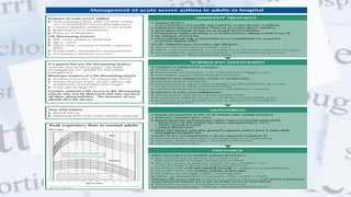 @ Dr. Prasad B. Chinchole
 