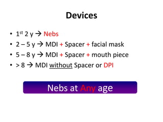 Devices
• 1st 2 y  Nebs
• 2 – 5 y  MDI + Spacer + facial mask
• 5 – 8 y  MDI + Spacer + mouth piece
• > 8  MDI without Spacer or DPI
Nebs at Any age
 