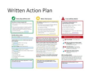 Written Action Plan
 