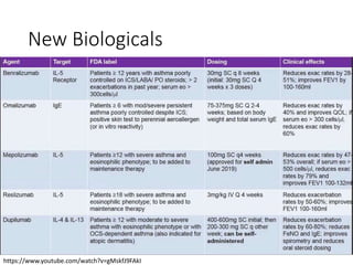 New Biologicals
• Anti IL5 – Mepolizumab, Reslizumab
• Anti IL5 receptor – Benralizumab
• Anti IL4 receptor - Dupilumab
https://www.youtube.com/watch?v=gMskfJ9FAkI
 