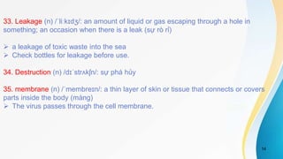 Asthma slide share Asthma slide shareAsthma slide shareAsthma slide ...