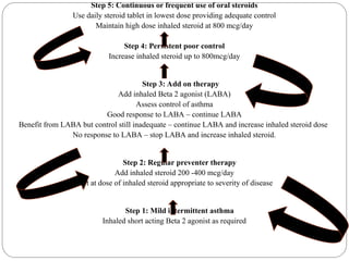 Step 5: Continuous or frequent use of oral steroids
Use daily steroid tablet in lowest dose providing adequate control
Maintain high dose inhaled steroid at 800 mcg/day
Step 4: Persistent poor control
Increase inhaled steroid up to 800mcg/day
Step 3: Add on therapy
Add inhaled Beta 2 agonist (LABA)
Assess control of asthma
Good response to LABA – continue LABA
Benefit from LABA but control still inadequate – continue LABA and increase inhaled steroid dose
No response to LABA – stop LABA and increase inhaled steroid.
Step 2: Regular preventer therapy
Add inhaled steroid 200 -400 mcg/day
Start at dose of inhaled steroid appropriate to severity of disease
Step 1: Mild intermittent asthma
Inhaled short acting Beta 2 agonist as required
 