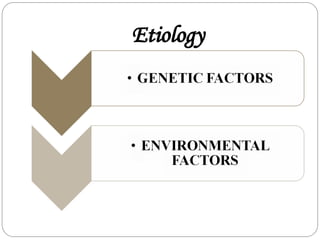 Etiology
 